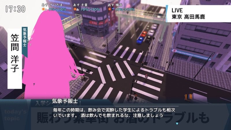 全果徘徊的女子大学生 场景演出 资料图 7